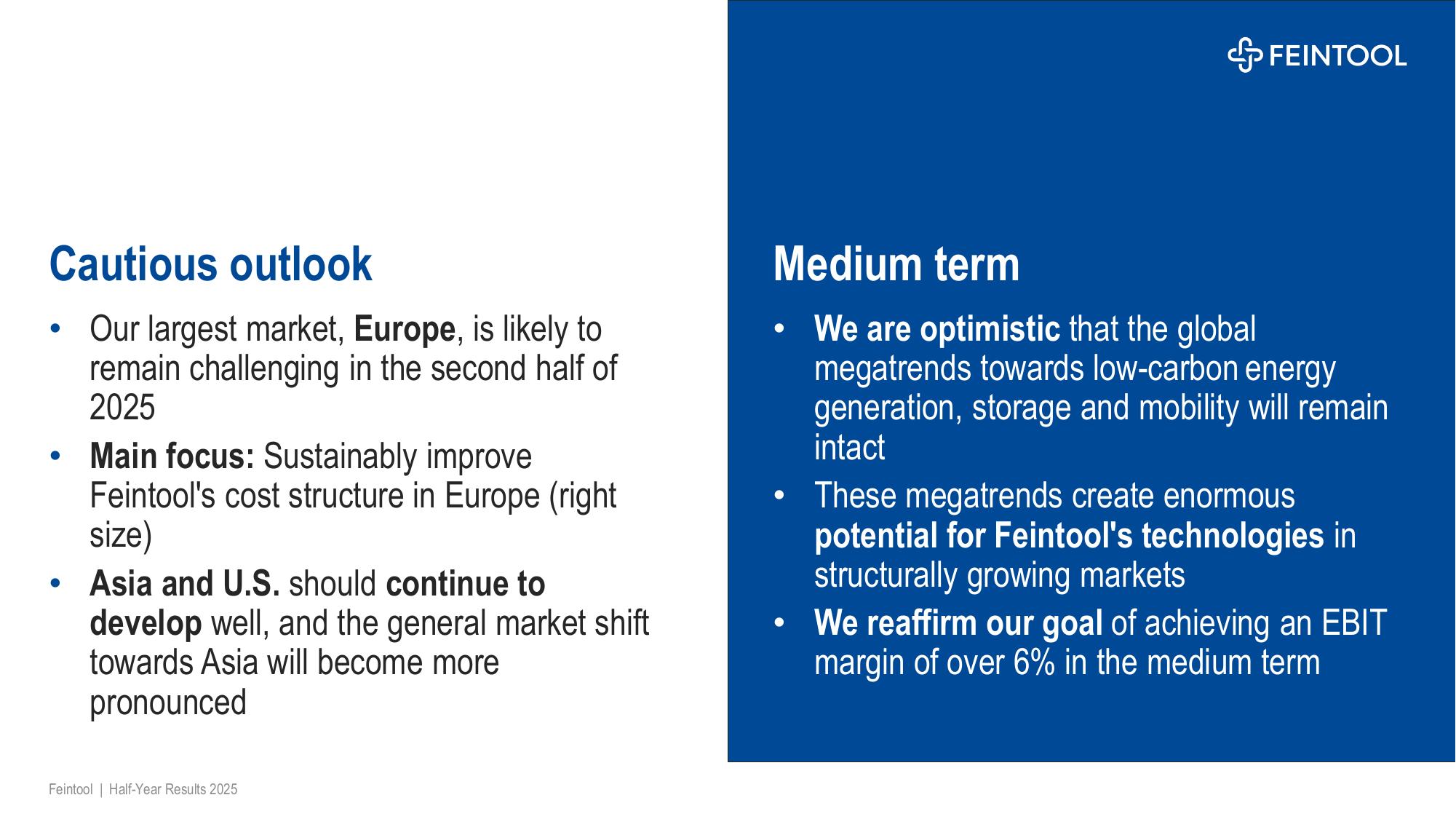 Feintool International Holding AG - Half-Year Results 2025