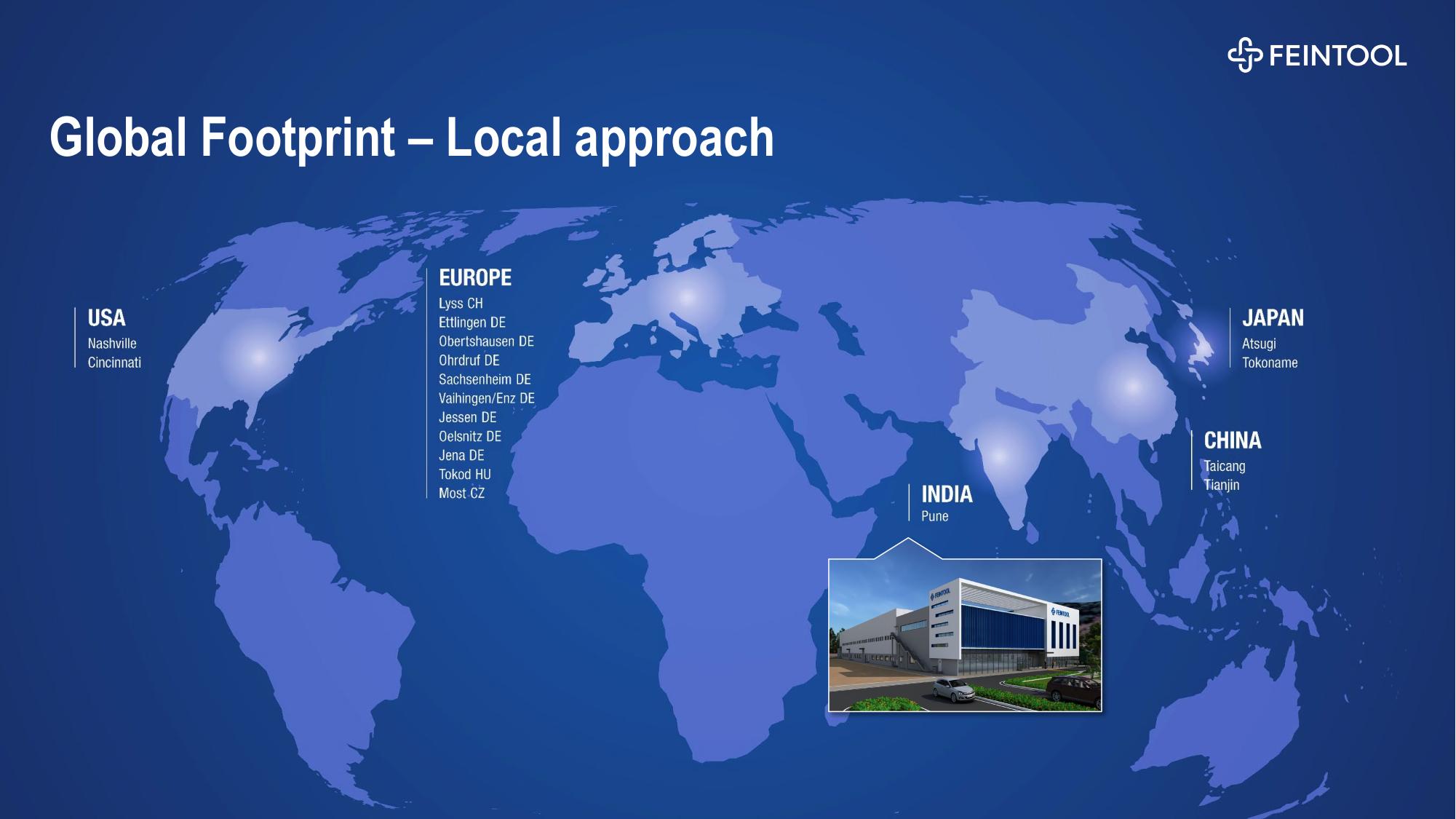 Feintool International Holding AG - Half-Year Results 2025