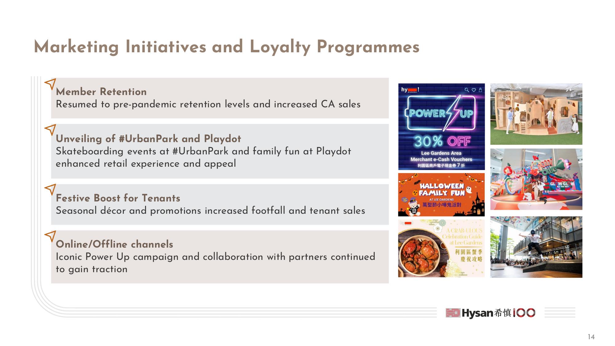 Hysan Development Co. Ltd - 2023 Annual Results Analyst Briefing